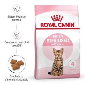 Royal Canin Kitten Sterilised hrana uscata pisica sterilizata junior, 2 kg